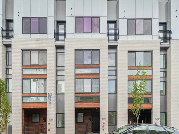 2617 E Boston St #2, Philadelphia, PA 19125