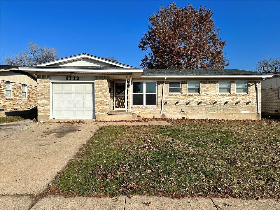 1st image of 4713 Cornell Dr