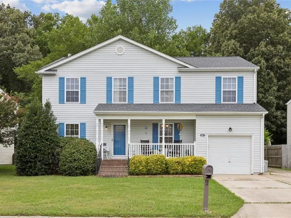 829 Mattmoore Pl, Newport News, VA 23601
