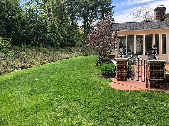 Private backyard