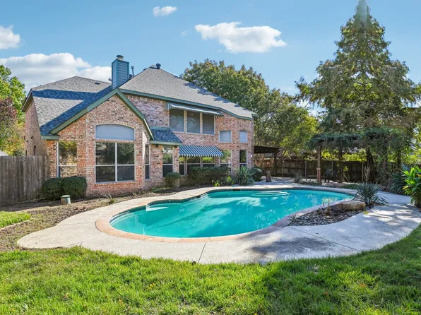 1901 Haversham Dr, Flower Mound, TX 75022