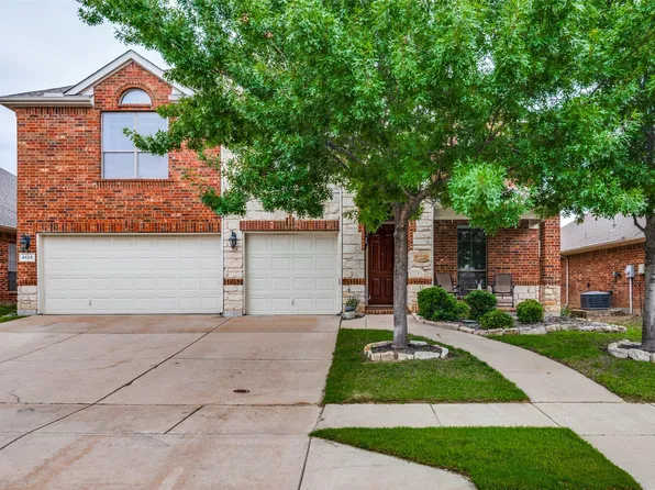 4125 Drexmore Rd, Fort Worth, TX 76244