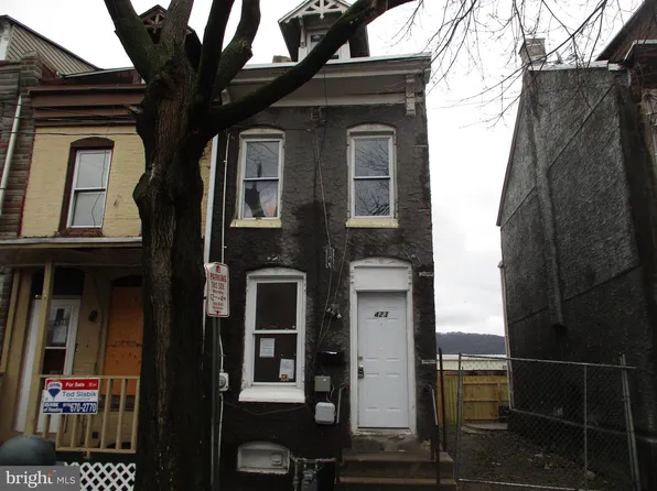 423 N 2nd St, Reading, PA 19601