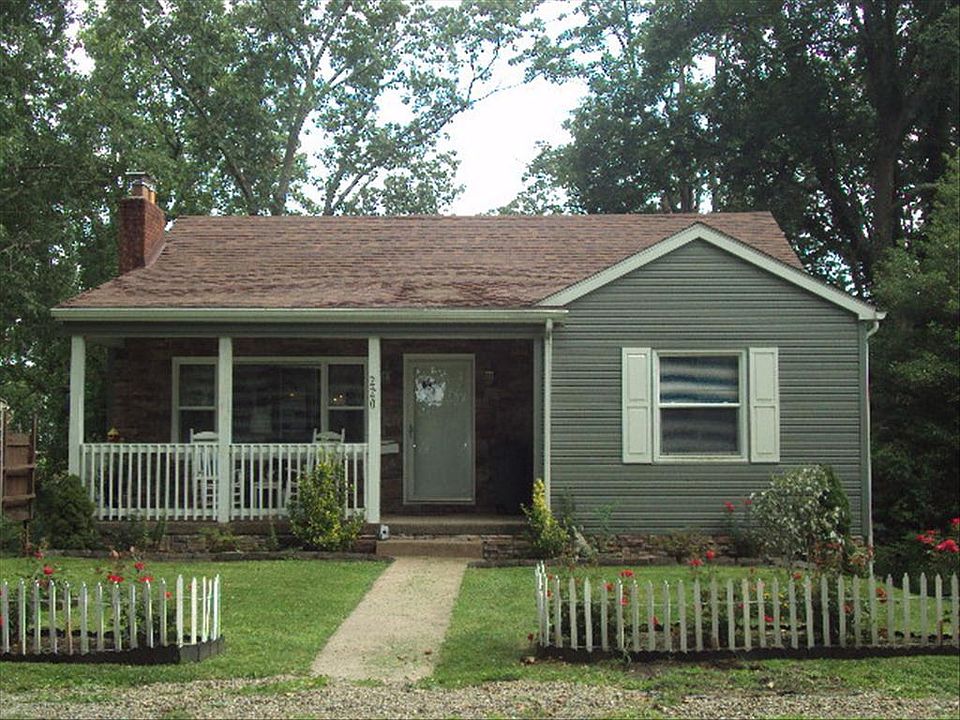 Main View