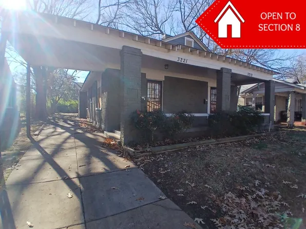 3221 Choctaw Ave, Memphis, TN 38111