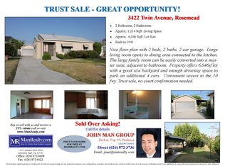 3422 Twin Ave, Rosemead, CA 91770