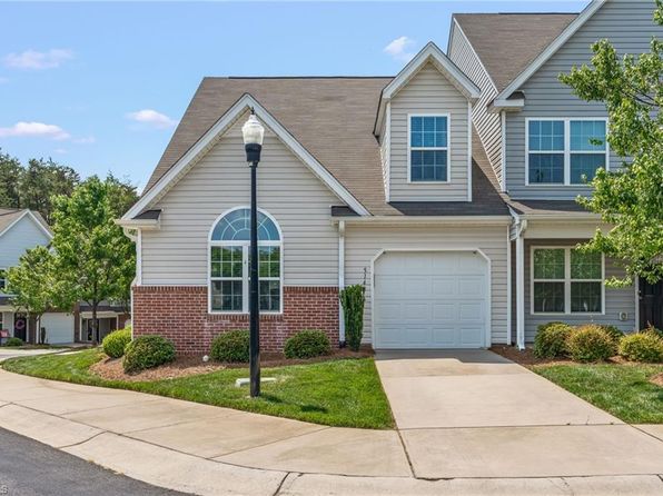 514 Song Sparrow Ln, Greensboro, NC 27409