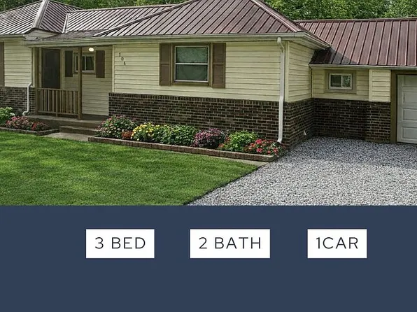 304 McKinley St, Catlin, IL 61817