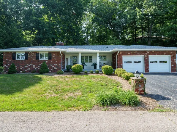 6 Golfview Dr, Logansport, IN 46947