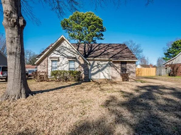 1926 Tissington Dr, Horn Lake, MS 38637