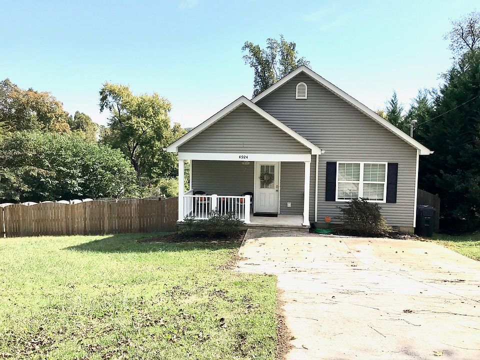 1st image of 4924 NW Trescott Dr
