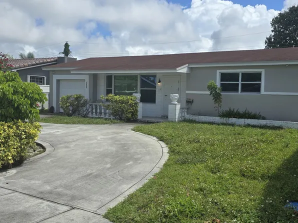 2021 Jamaica Drive, Miramar, FL 33023