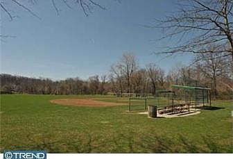 Field across Street