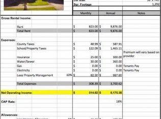 31 Milliner St, Rochester, NY 14611