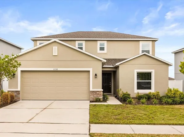 1138 Calico Pointe Cir, Groveland, FL 34736