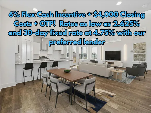 1531 N Red Bud Ln #24, Round Rock, TX 78665