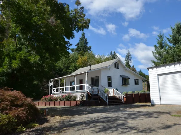 16008 NE 244th St, Battle Ground, WA 98604