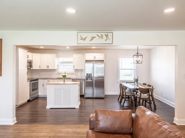 723 S Westland Ave, Gallatin, TN 37066