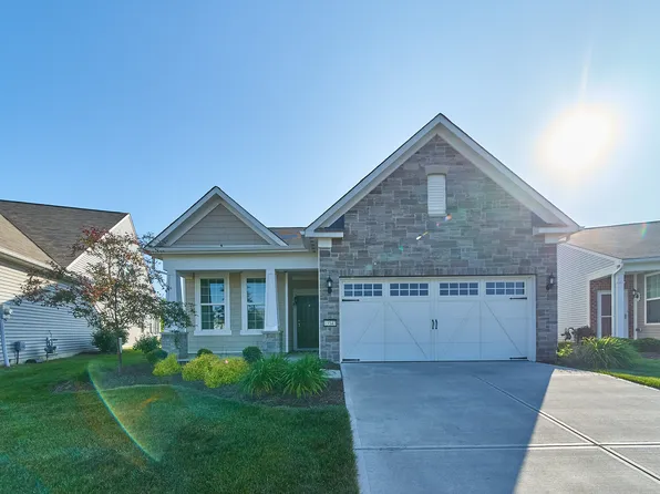 13547 Calwine Ave, Fishers, IN 46037