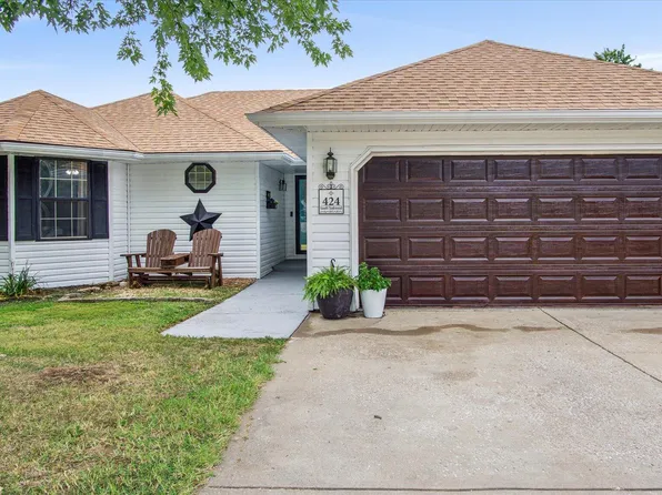 424 S Teakwood Avenue, Republic, MO 65738