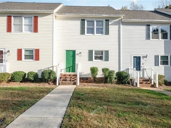 1167 Glendale Dr, Greensboro, NC 27406