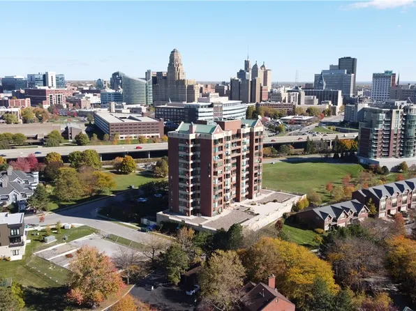 201 Admirals Walk #201, Buffalo, NY 14202