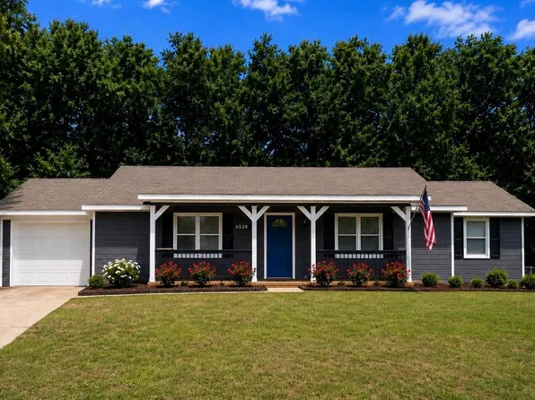 6623 Autumnleaf Dr, Columbus, GA 31904