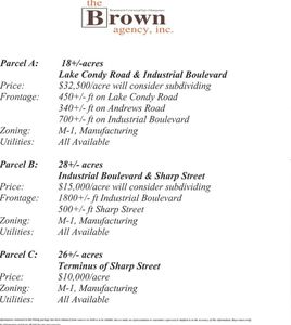 Sharp Industrial St, Opelika, AL, 36801