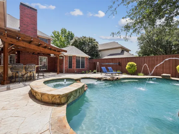 7913 Morningdew Dr, Plano, TX 75025