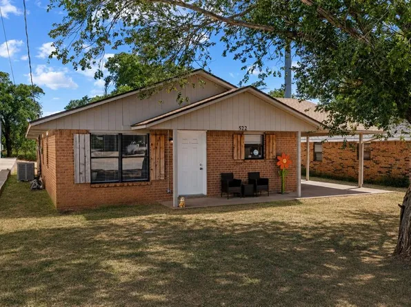 522 E Clark Ave, Weatherford, OK 73096