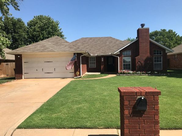 2201 Summer Hollow Ln