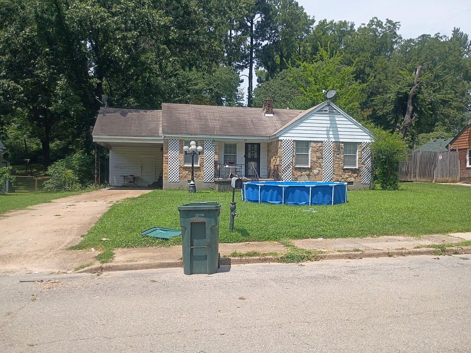 1st image of 3101 Signal St
