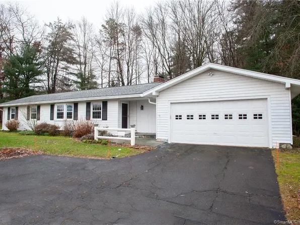 19 Farms Village Road, Simsbury, CT 06070