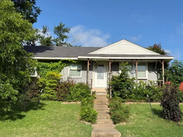 3525 Cripple Creek Dr, Dallas, TX 75224
