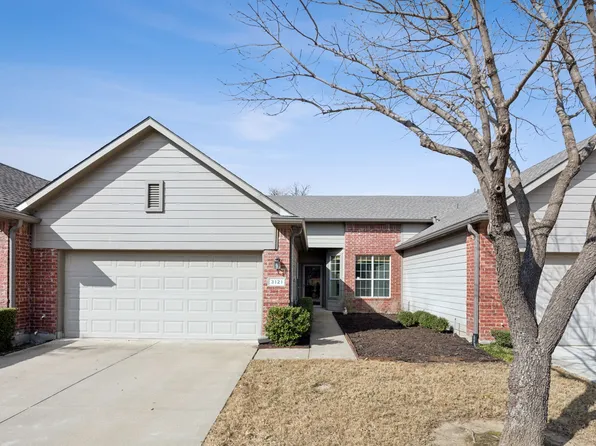 3121 Judge Holland Ln, Plano, TX 75025