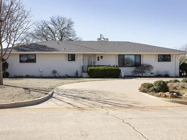 908 Westgate Rd, Duncan, OK 73533