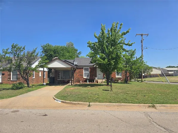 3101 NW 39th Ter, Oklahoma City, OK 73112