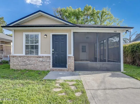 3322 DUANE Avenue, Jacksonville, FL 32218
