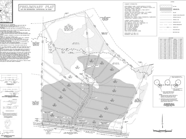 14 State Highway 98 Lot 14, Louisburg, NC 27549