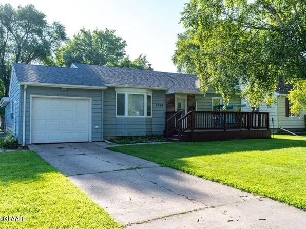 1209 S 9th St, Grand Forks, ND 58201