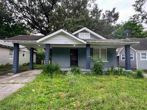3209 Choctaw Ave, Memphis, TN 38111