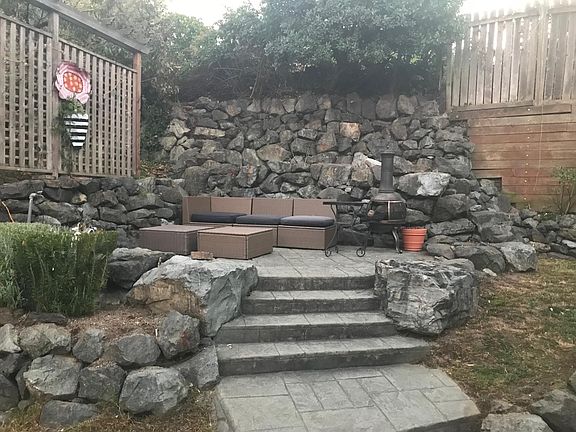 Back Patio and garden