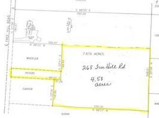 268 Free Hill Rd, Gray, TN 37615