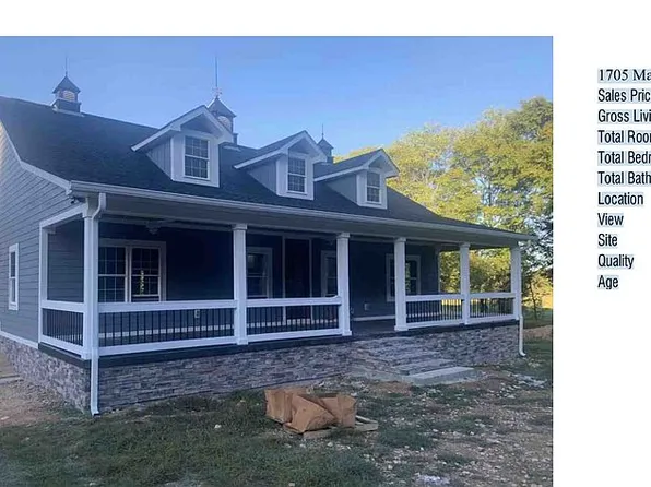 1705 Marsh Creek Rd, Linden, TN 37096