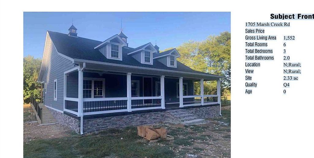 1705 Marsh Creek Rd - Property Image