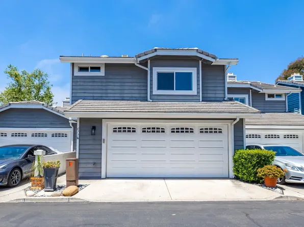 677 Summer View Cir, Encinitas, CA 92024