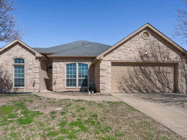 3033 Wren Ln, Midlothian, TX 76065
