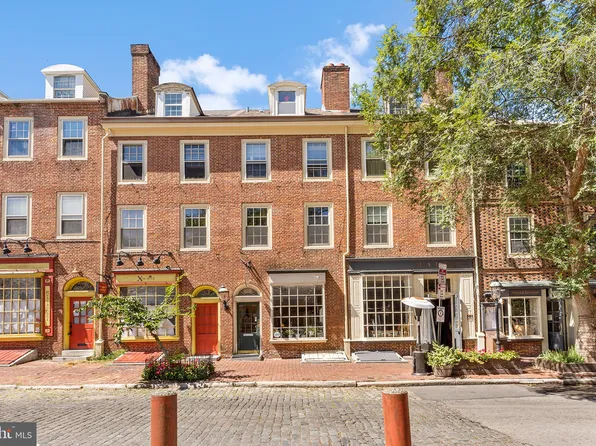 400-416 S 2nd St #402B, Philadelphia, PA 19147