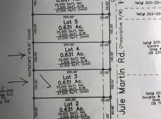 334 Jule Martin Rd, Anderson, SC 29621