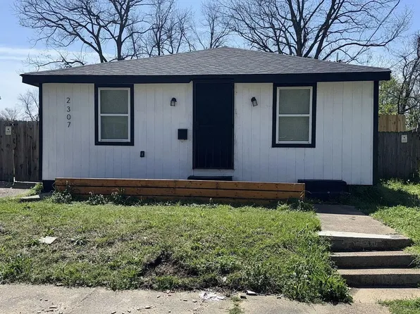 2307 Marble Ave Lot 38, Memphis, TN 38108